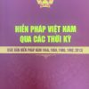 HIẾN PHÁP VIỆT NAM QUA CÁC THỜI KỲ ( CÁC BẢN HIẾP PHÁP NĂM 1946, 1959, 1980, 1992,2013)